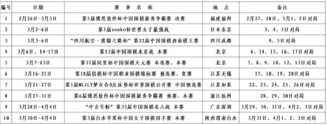 我们就是这样，来到这座美妙的球场对阵皇马，我们所做的一切没有借口......第一责任人是主教练。